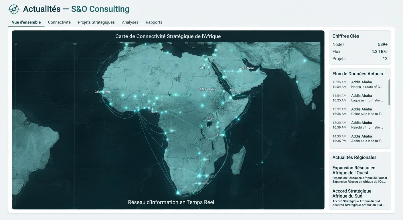 Carte minimaliste de l'Afrique avec des points de données lumineux reliés entre eux, sur fond pétrole.